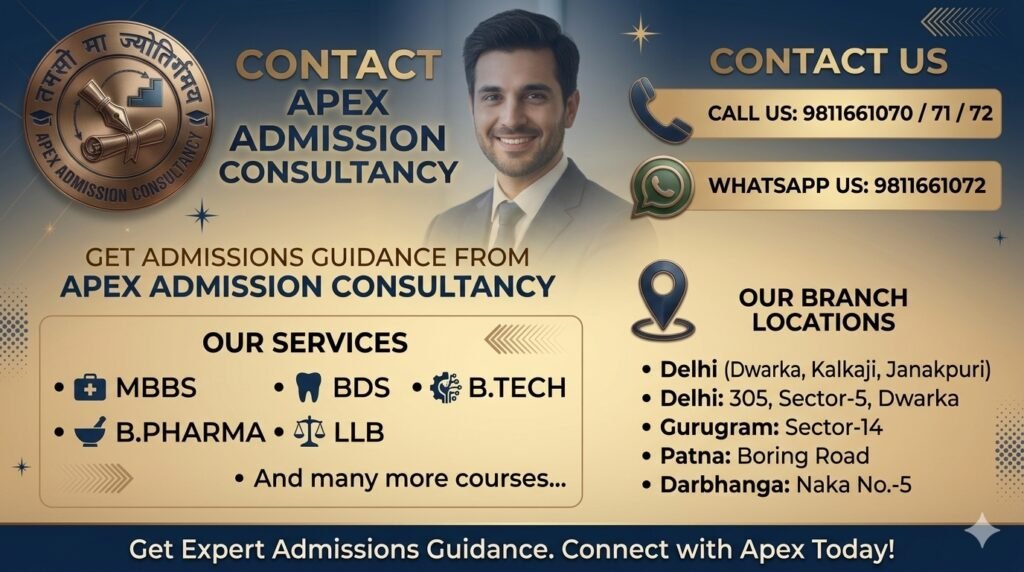 Horizontal Contact Us banner for Apex Admission Consultancy, the best admission consultancy for MBBS, B. Tech., B. Pharma, D. Pharma, LLB, and Law courses in Delhi, Patna, and Bihar, featuring office contact details, phone numbers, and WhatsApp links for premium course guidance in India and abroad.