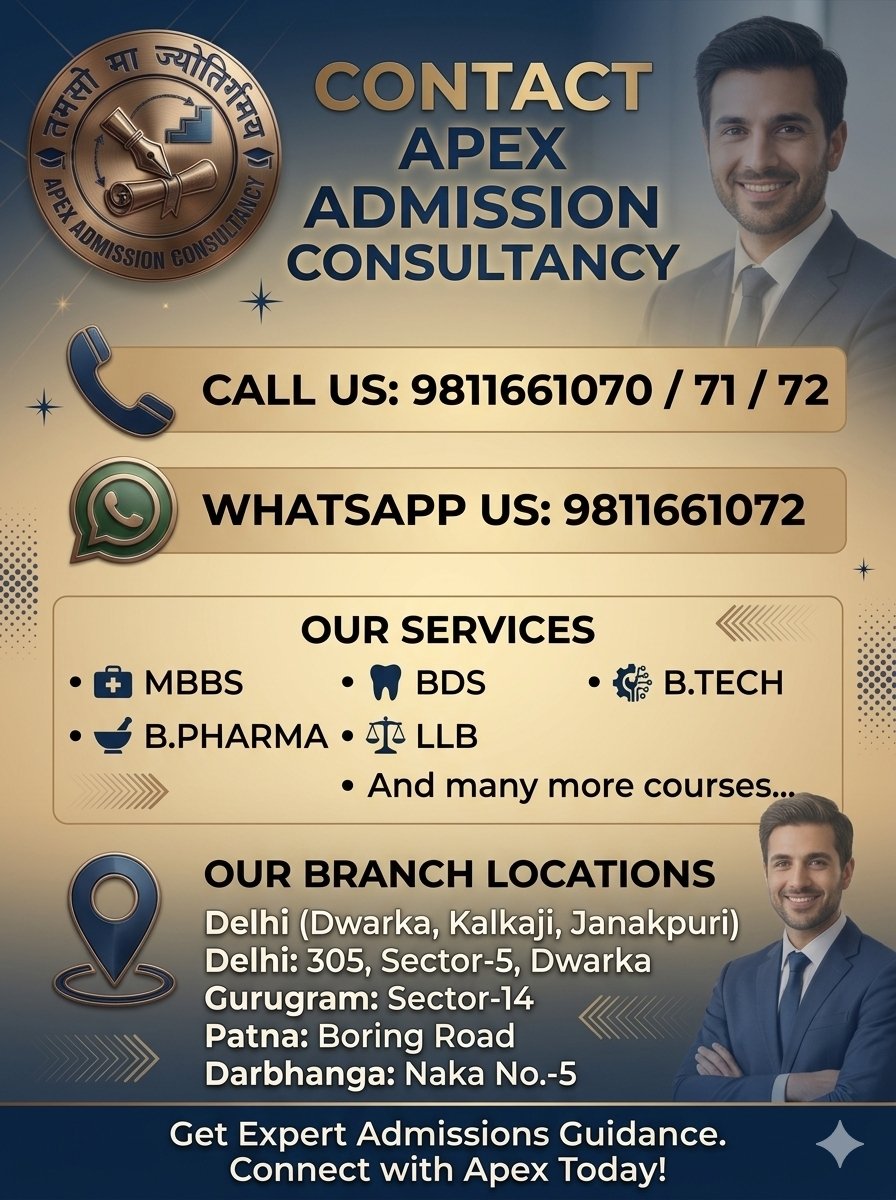 Official Contact Us poster for Apex Admission Consultancy, the best admission consultancy for MBBS, B. Tech., B. Pharma, D. Pharma, LLB, and Law courses in Delhi, Patna, and Bihar, displaying company phone numbers, WhatsApp contact options, and branch location details for higher education courses in India and abroad.